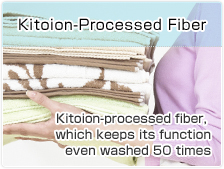 About Kitoion-Processed Fiber